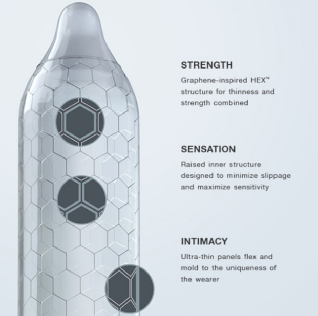 Lelo Hex Condoms 36 Pack