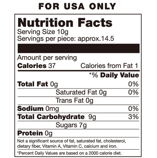 Satisfyer Candy G-String