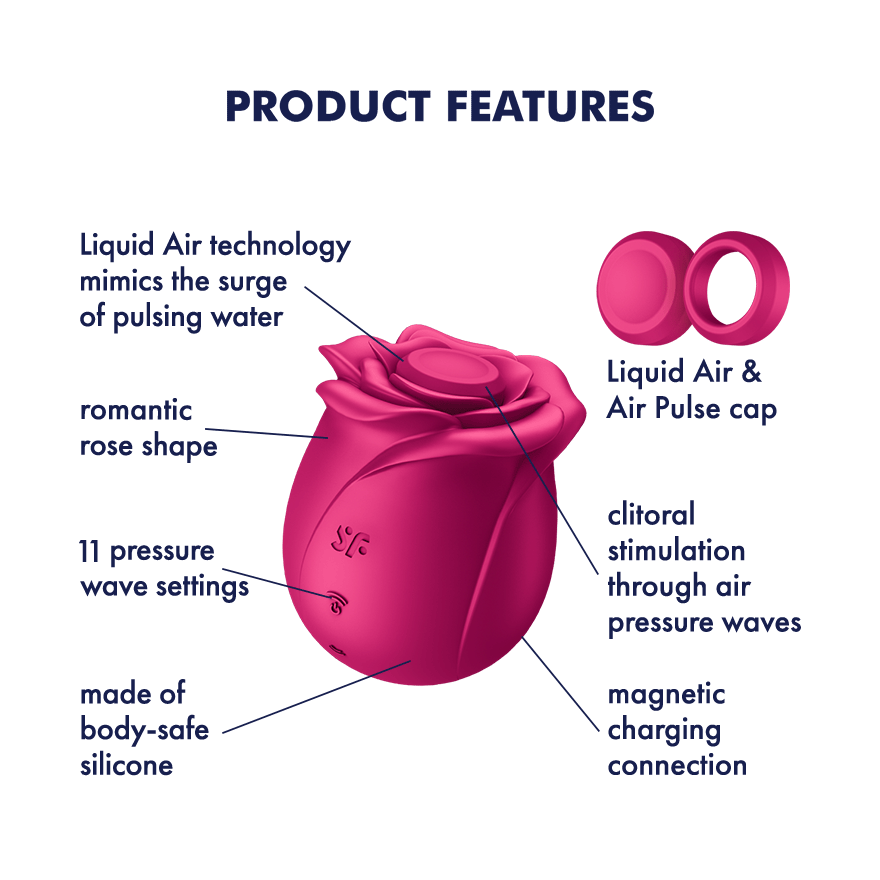 Satisfyer Pro 2 Classic Blossom – rose-style clitoral air pulse vibrator