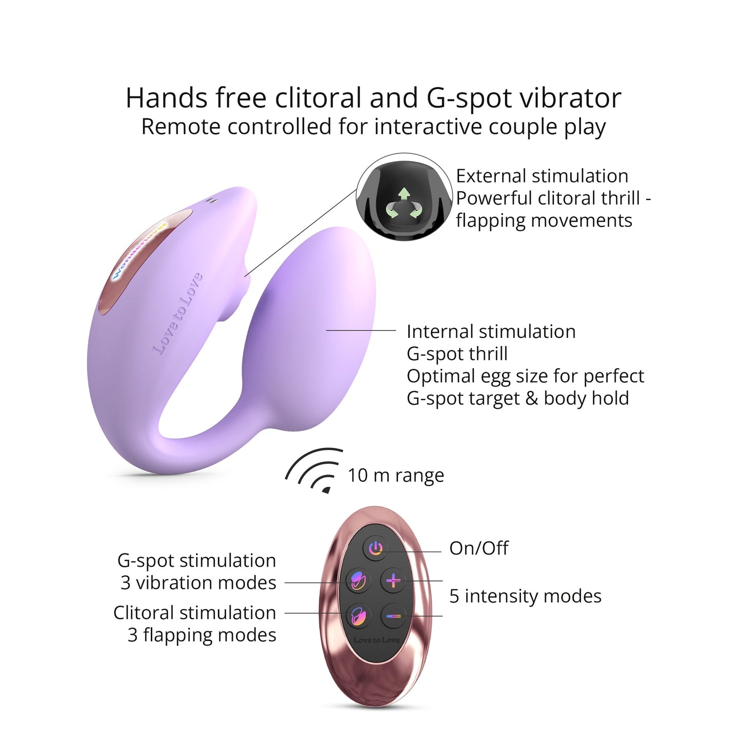 Love To Love WonderLover – Flapping Clitoral & G-Spot Vibrator with Remote Control