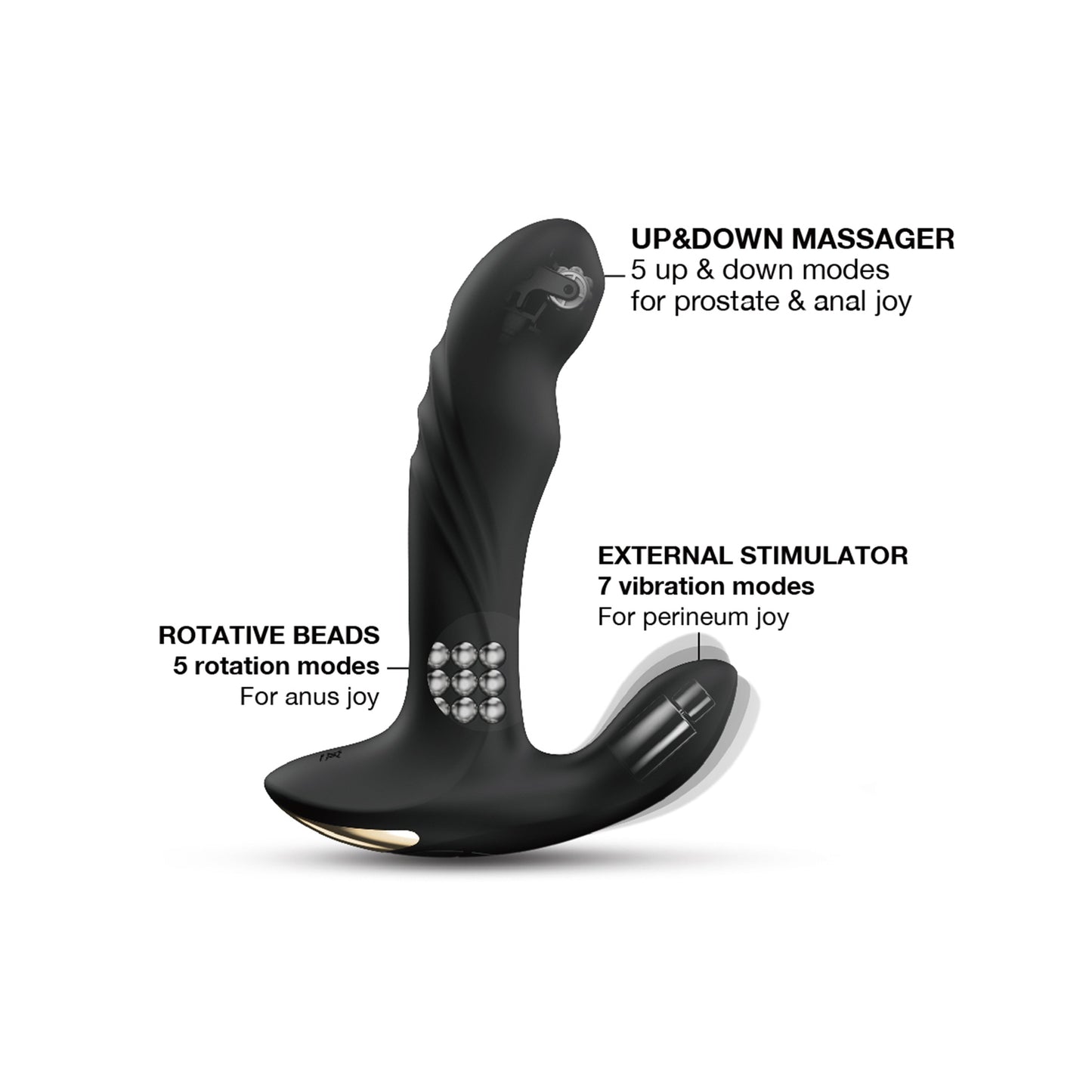 Dorcel Multi P-Joy – triple motor prostate massager with wireless remote
