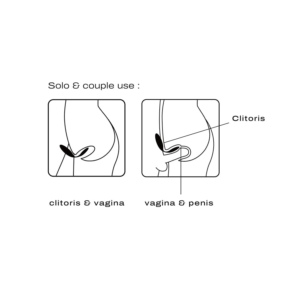 Dorcel Perfect Lover dual motor vibrator with remote control