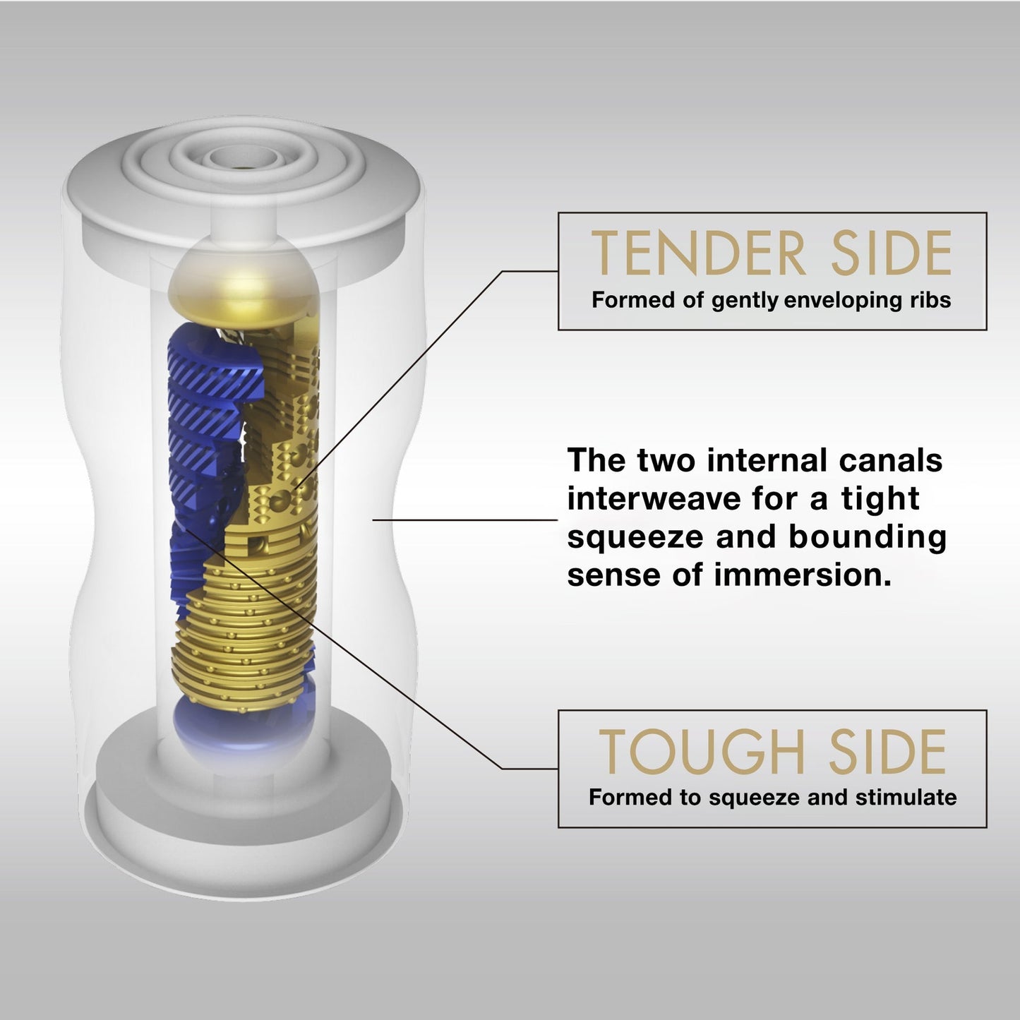 Tenga Premium Dual Sensation Cup – Disposable Masturbator with Two Sides