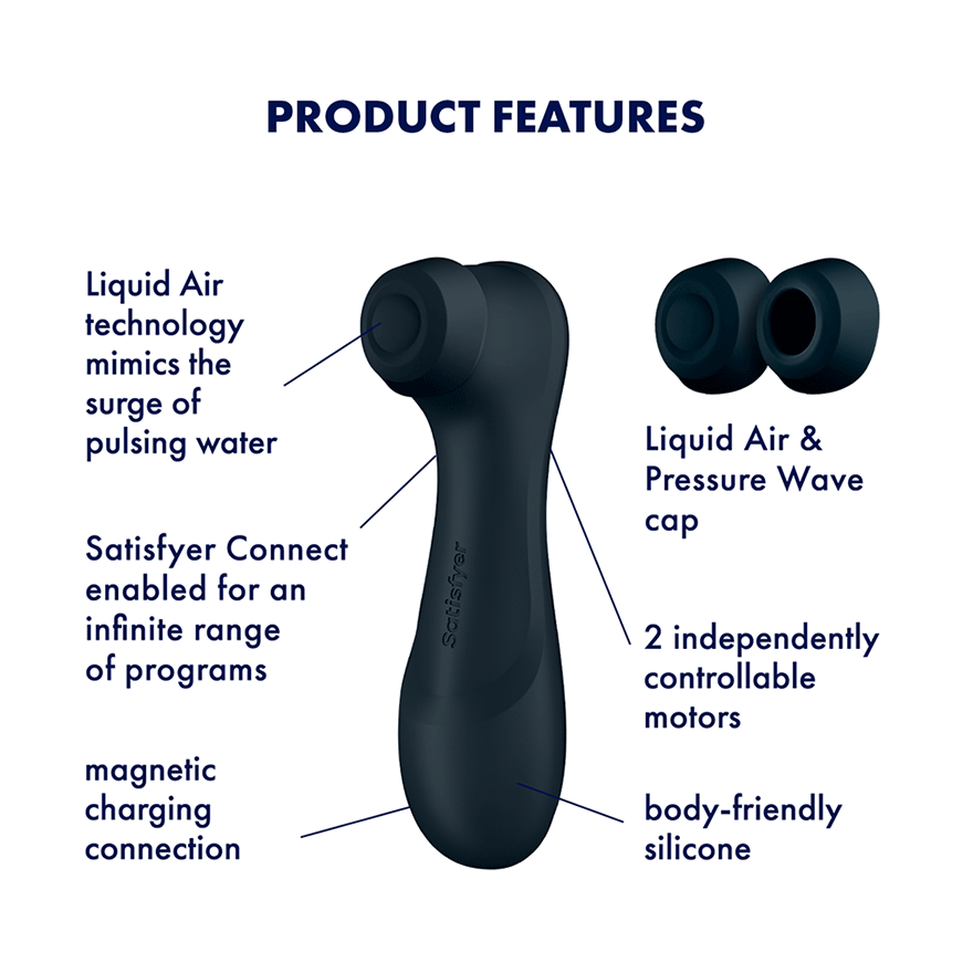 Satisfyer Pro 2 Generation 3 Air Pulse Vibrators - Dark Grey