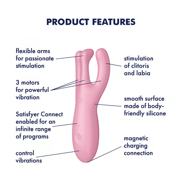 Satisfyer Threesome 4 – App-Controlled Triple-Arm Vibrator
