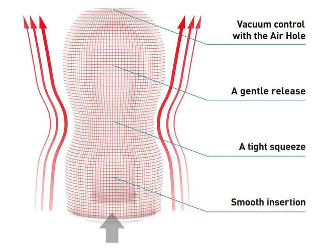 TENGA Original Vacuum Cup Extra Strong – Disposable Pre-Lubricated Male Cup