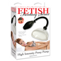 High Intensity Pussy Pump