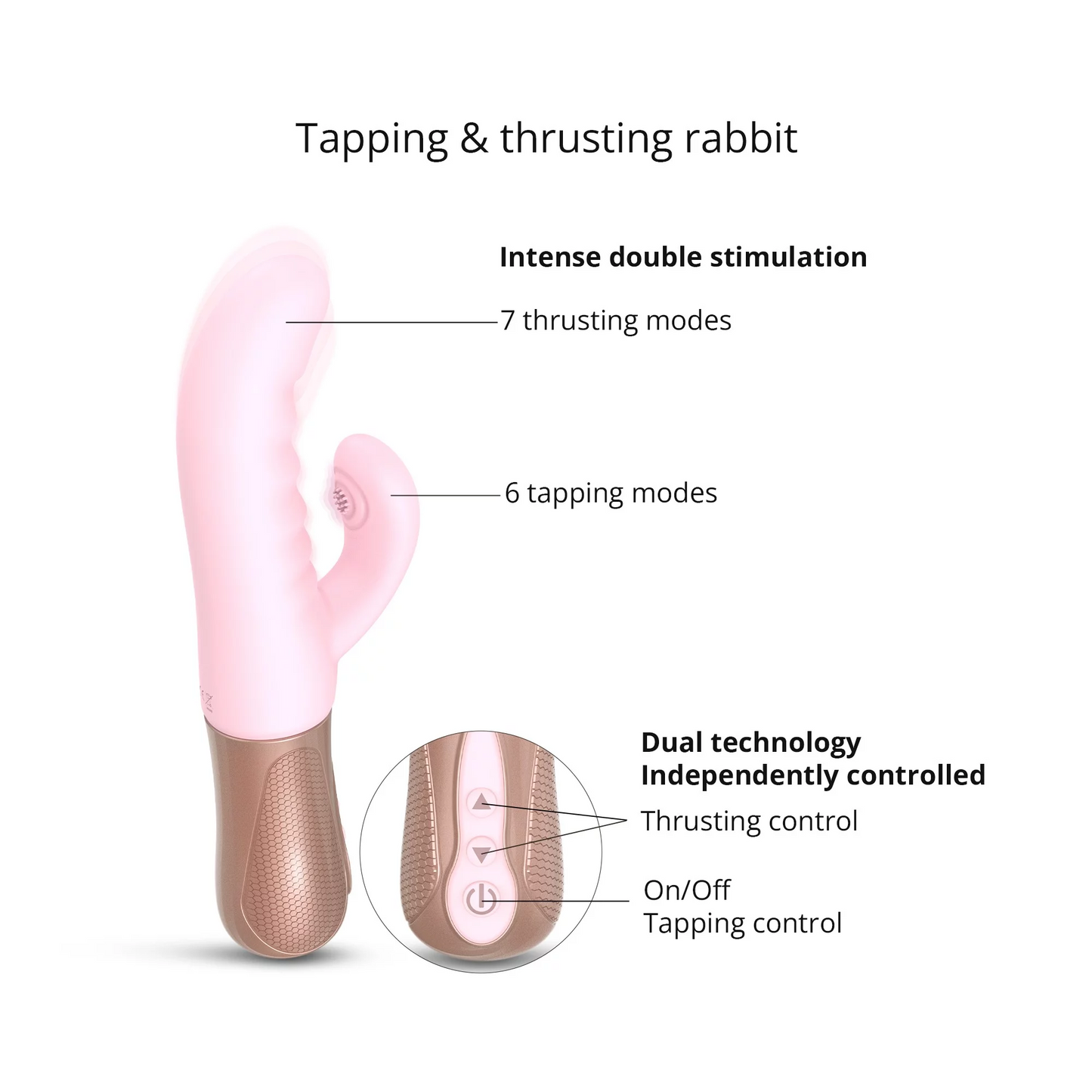 LOVE TO LOVE Sassy Bunny – Thrusting and Tapping Rabbit Vibrator in Pink Silicone