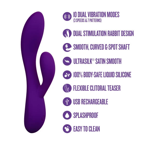 Blush Sexy Things Fever Dream Rabbit Vibrator