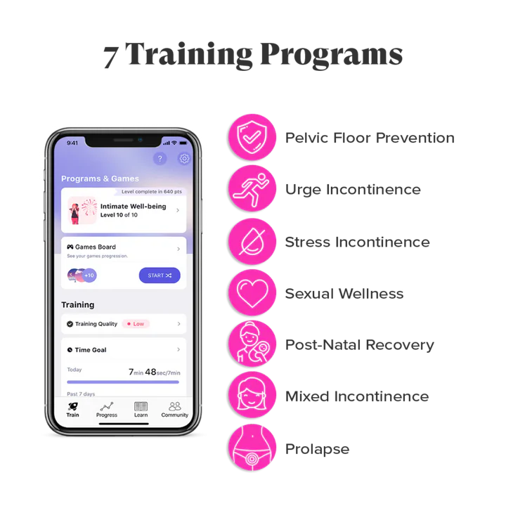 Perifit Care Interactive Kegel Exerciser