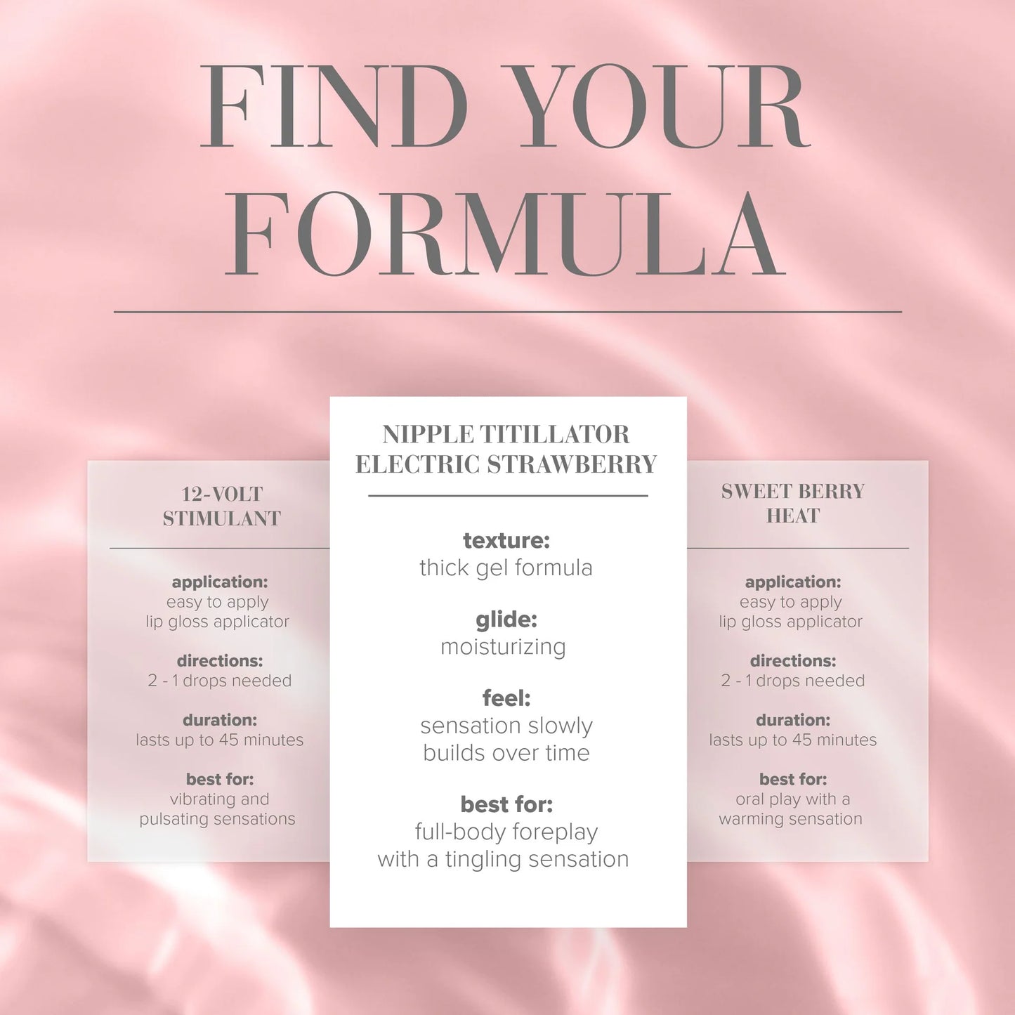 Product packaging with text 'Find Your Formula' on a pink background