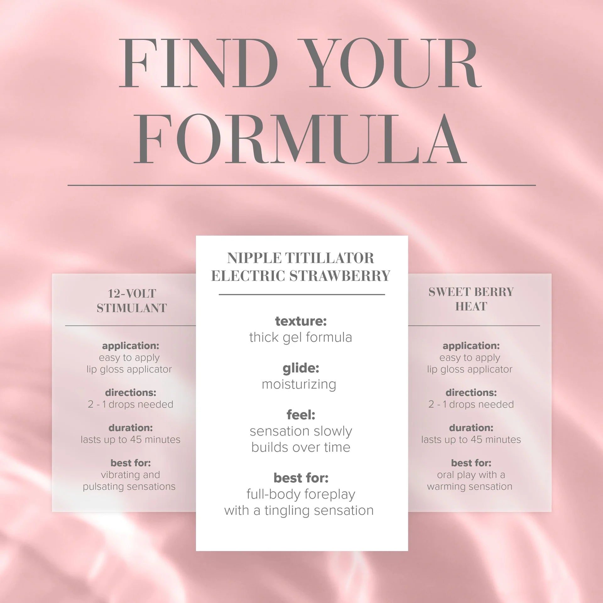 Product packaging with text 'Find Your Formula' on a pink background