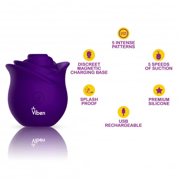 Zen Rose Violet Clitoral & Nipple Stimulator