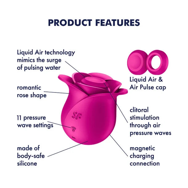 Satisfyer Pro 2 Modern Blossom Clitoral Stimulator