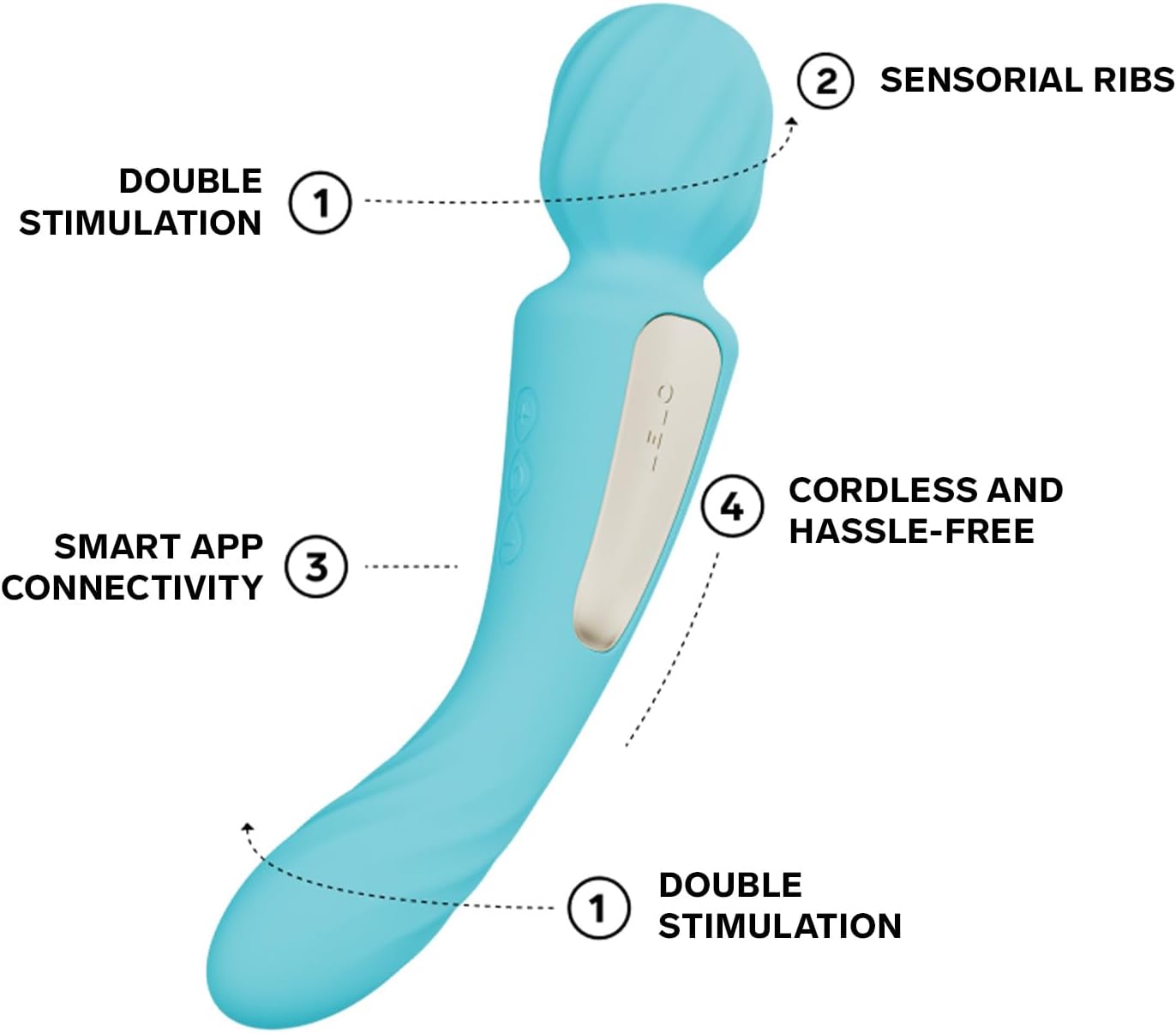 LELO SWITCH Aqua Dual-Ended App-Controlled Vibrator