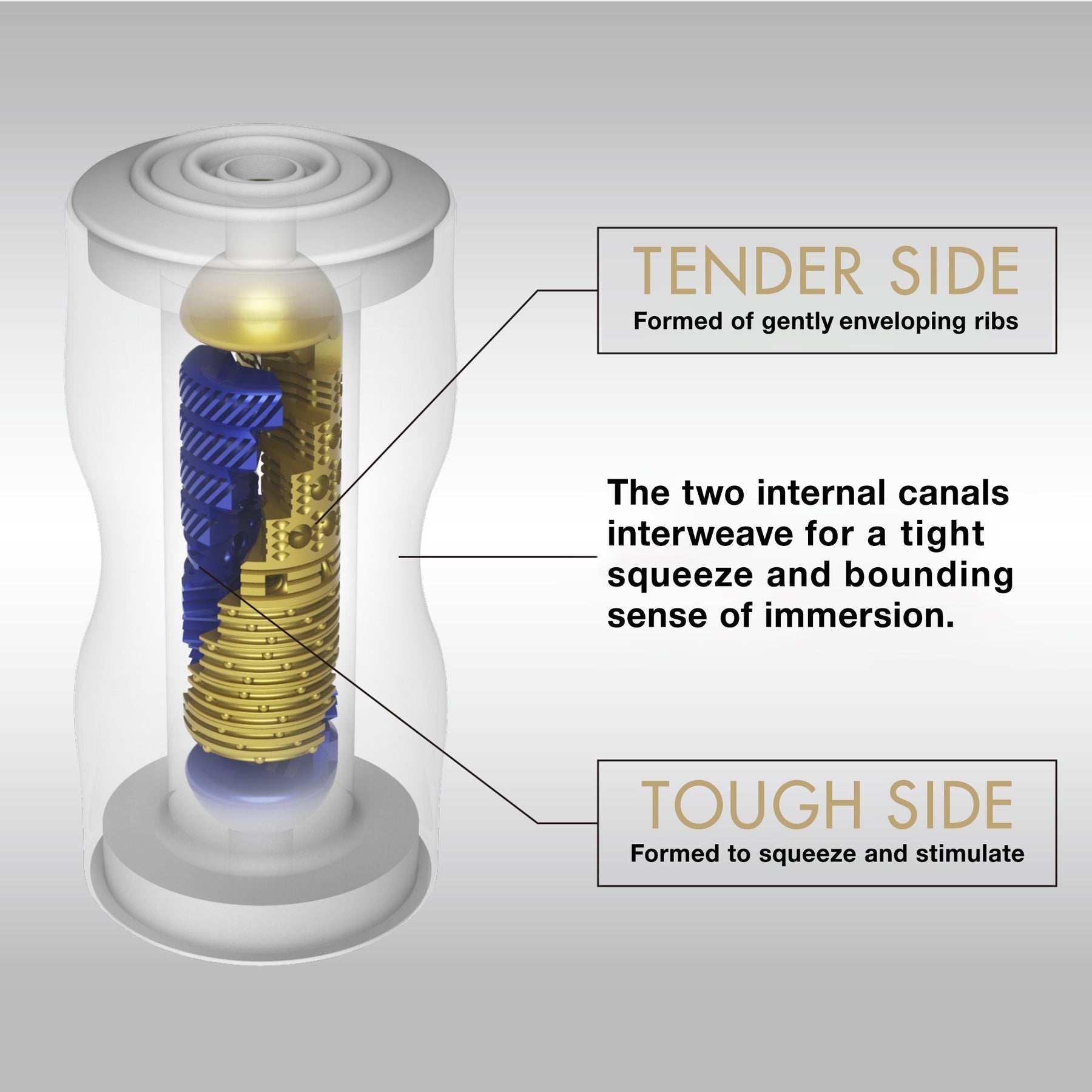 Tenga Premium Dual Sensation Cup – Disposable Masturbator with Two Sides