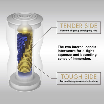 Tenga Premium Dual Sensation Cup – Disposable Masturbator with Two Sides