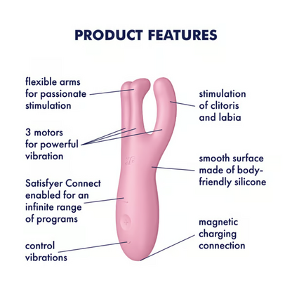 Satisfyer Threesome 4 – App-Controlled Triple-Arm Vibrator